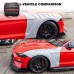 GTD Style Dry Carbon Fiber Resin Front Fenders for 2018-2022 Ford Mustang S550