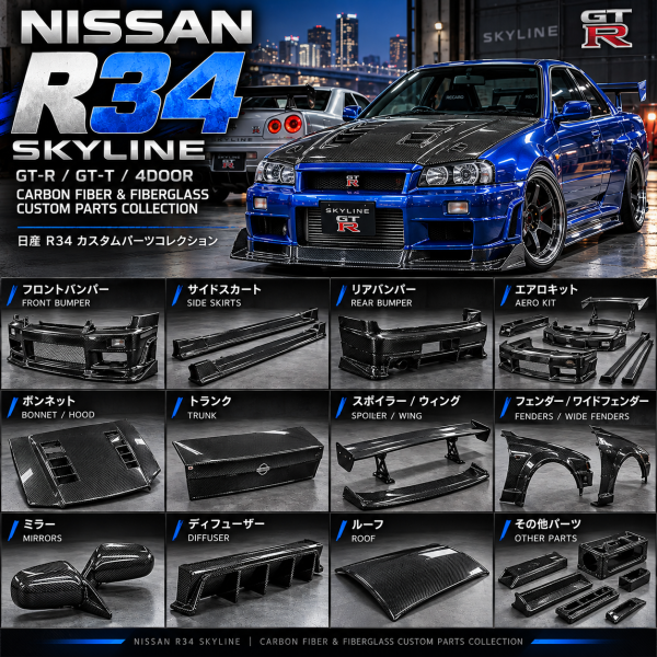R34 R34