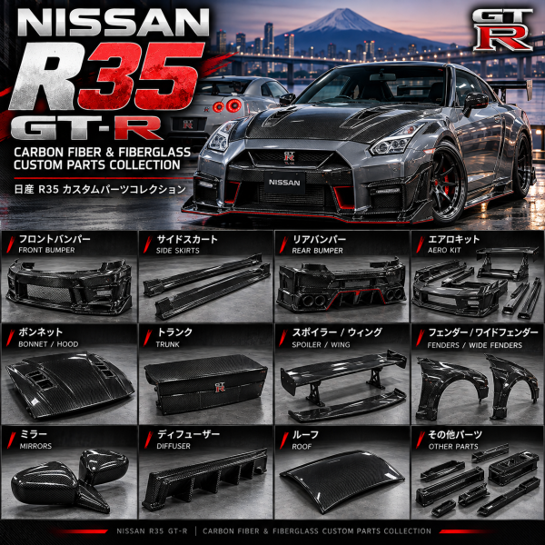 R35 R35