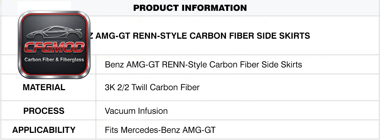 For Mercedes Benz AMG GT R RENN Carbon Fiber Side Skirt Extensions Rocker Panel Side Skirts 2018+ — 1